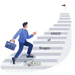 man walking up steps with stages of HOCD written on steps